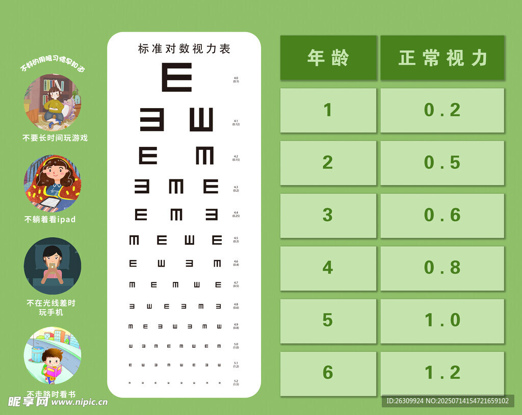 儿童视力表