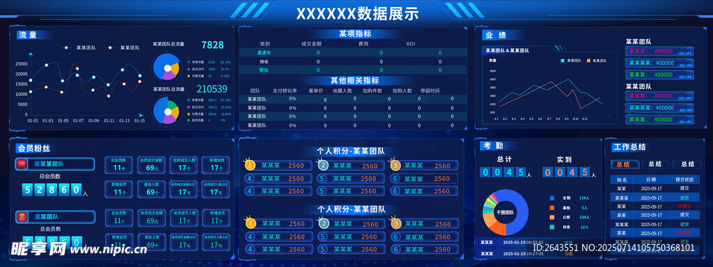 科技感数据分析数据可视平台大屏