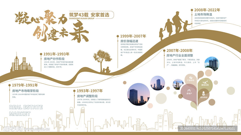企业公司时间轴发展历程品牌墙