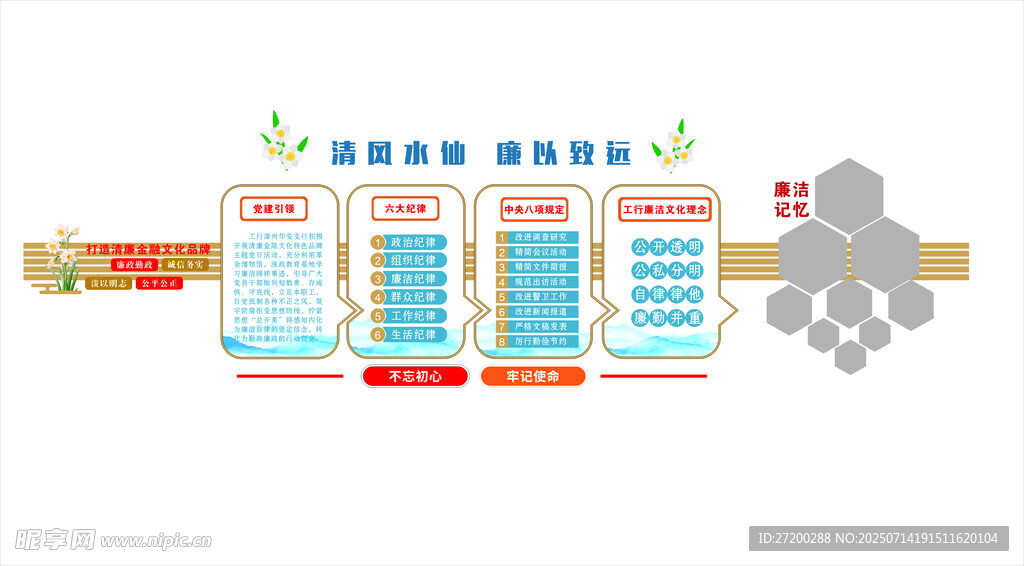 数据对比分析可视化图表