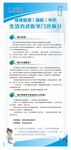医学门诊展架