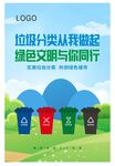 垃圾分类宣传海报