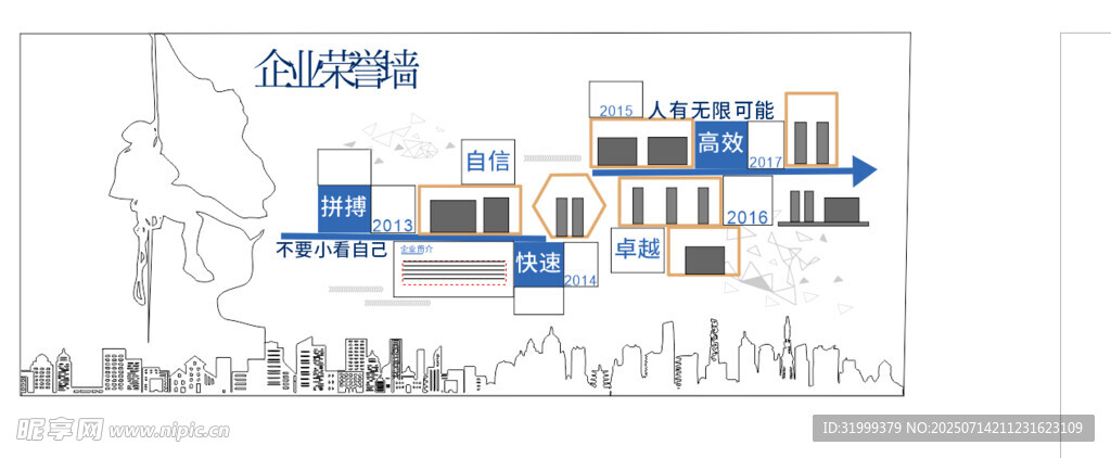 企业文化墙 背景墙