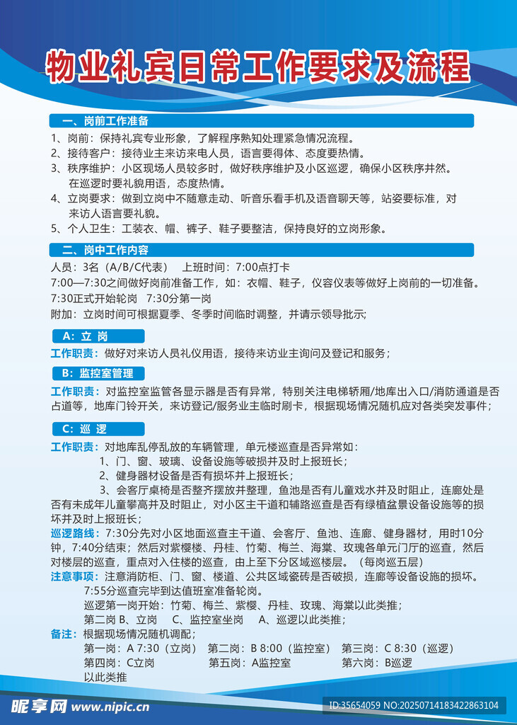 物业职责和工作流程