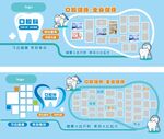 口腔科文化墙