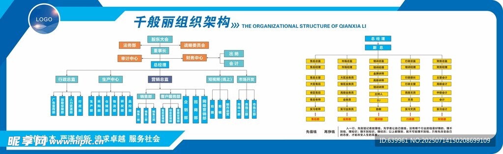 组织架构图