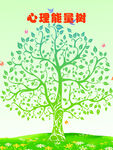 成长树