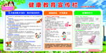 健康教育宣传栏