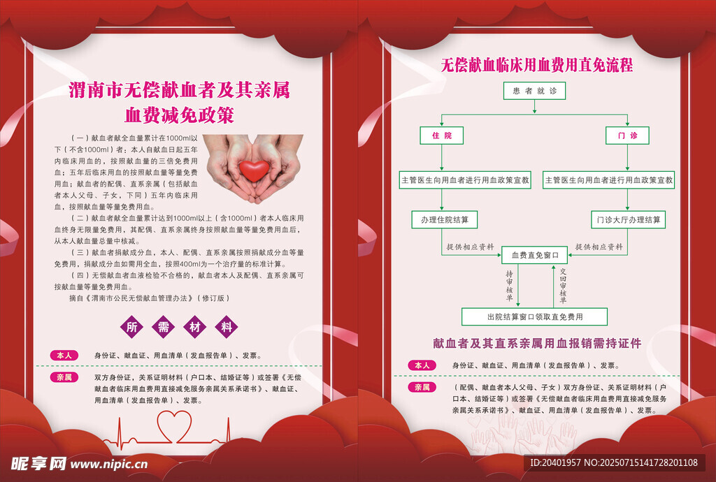 无偿献血者及其亲属血费减免政策