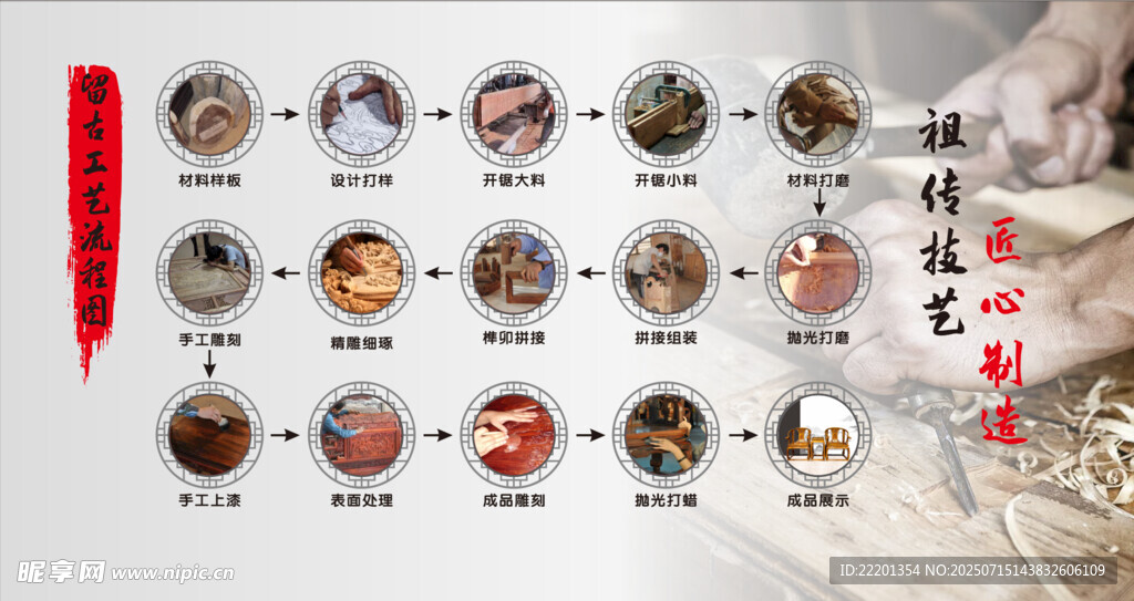 红木家具工艺海报