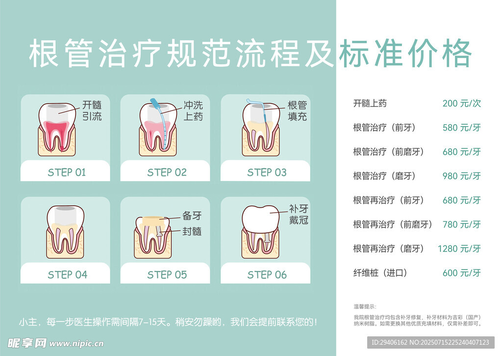 口腔根管治疗流程价格图示