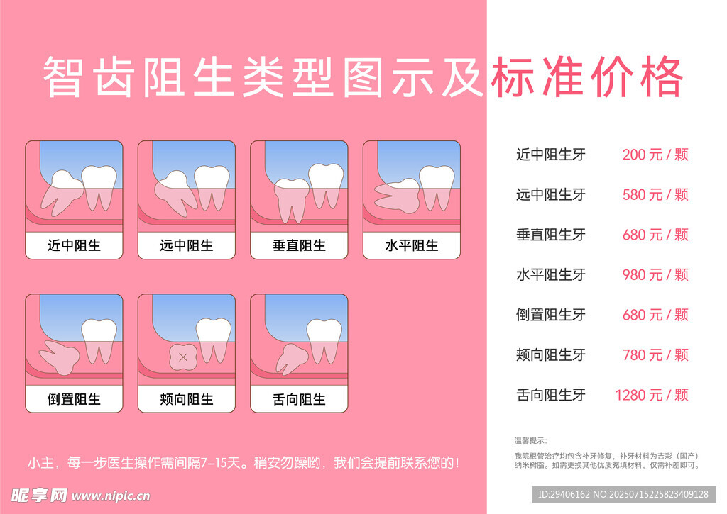 口腔智齿阻生图示