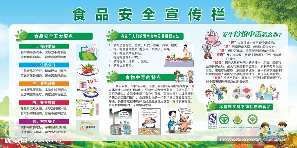 食品安全宣传栏海报