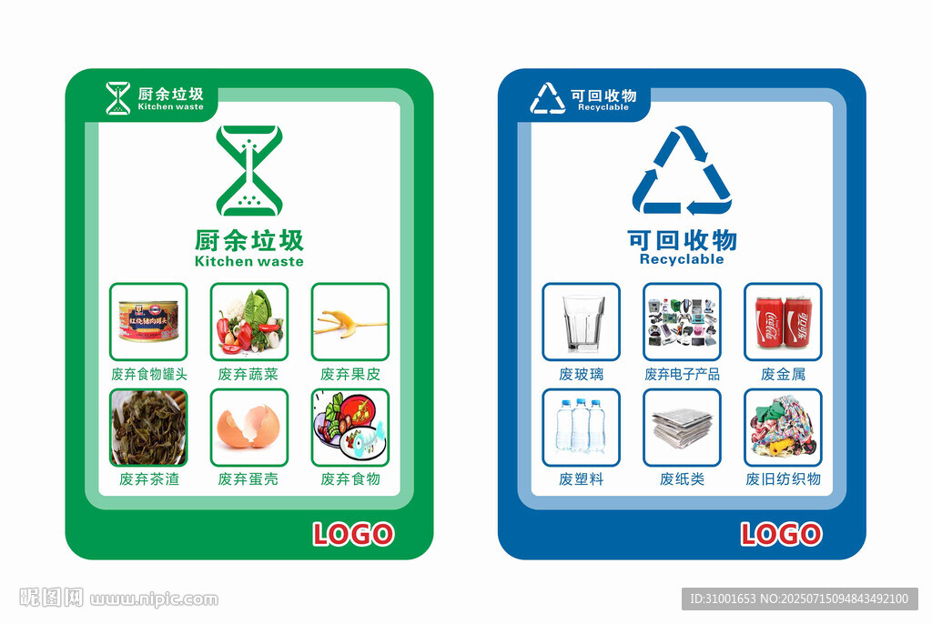 垃圾分类标识牌展示