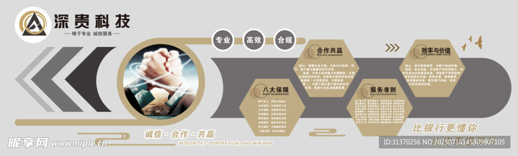 企业文化墙  银行 合作共赢