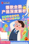 爆款金融产品深度解析