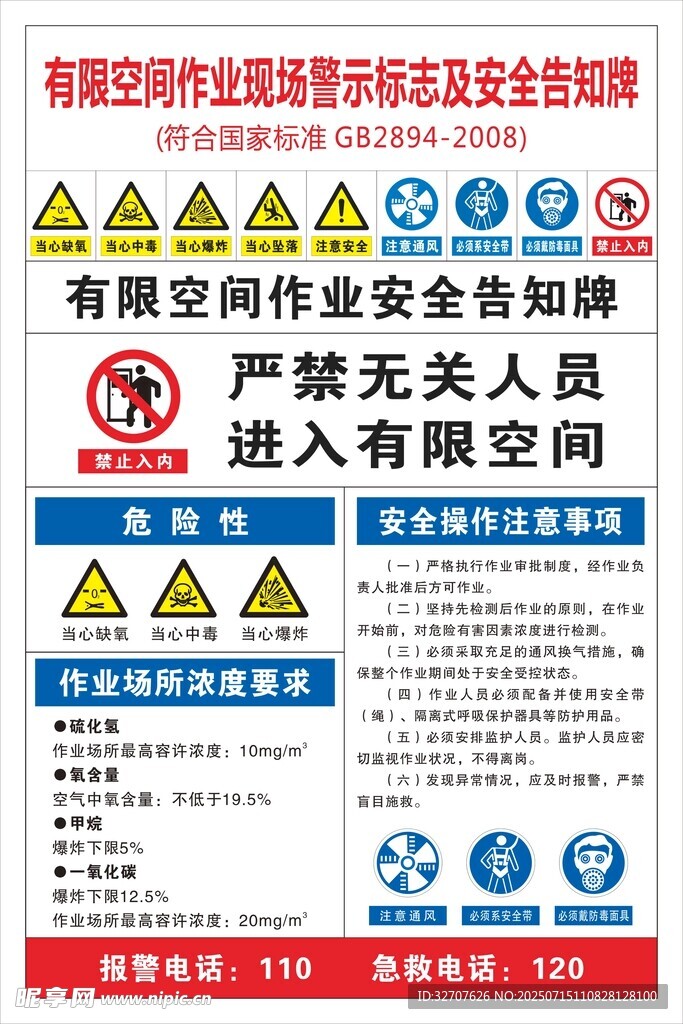 有限空间安全告知牌