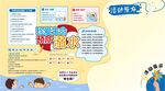 宣传栏海报防溺水儿童