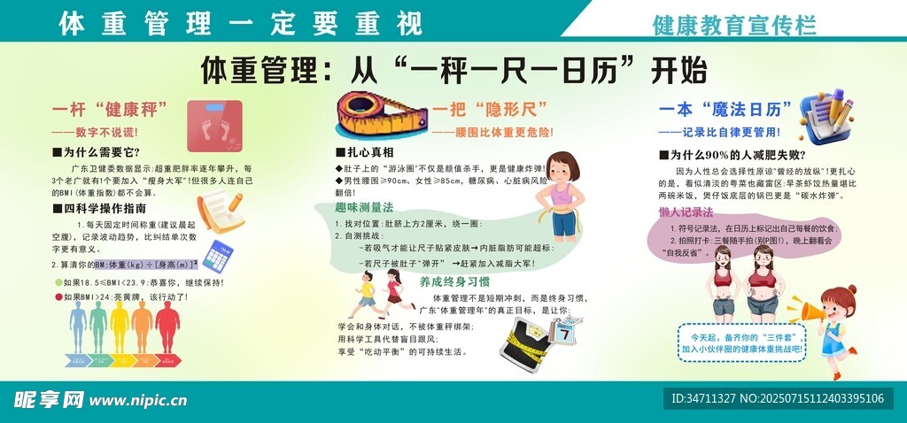 健康教育宣传栏