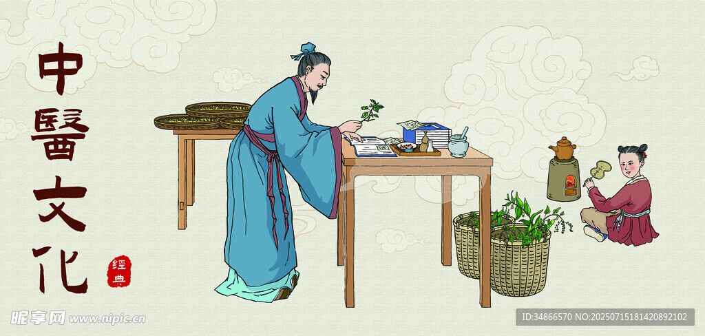 中医文化之古人制药场景