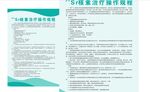 90Sr核素治疗操作规程