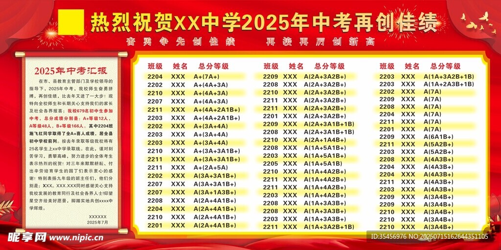 中考捷报