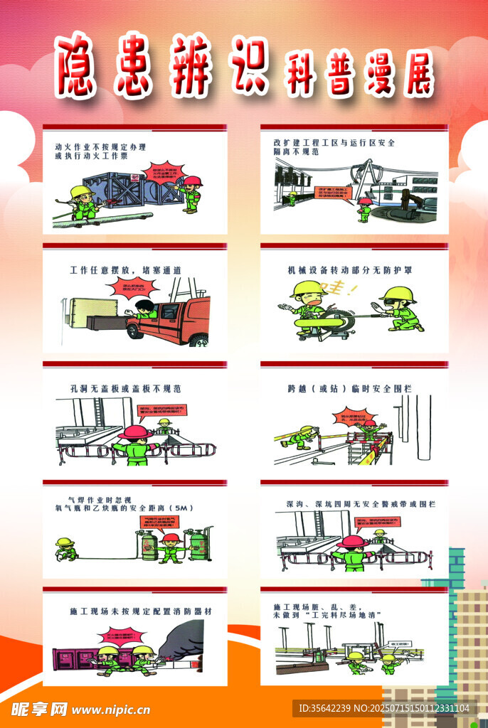 生产安全隐患设计展示