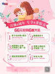 66大促亲子护肤优惠活动