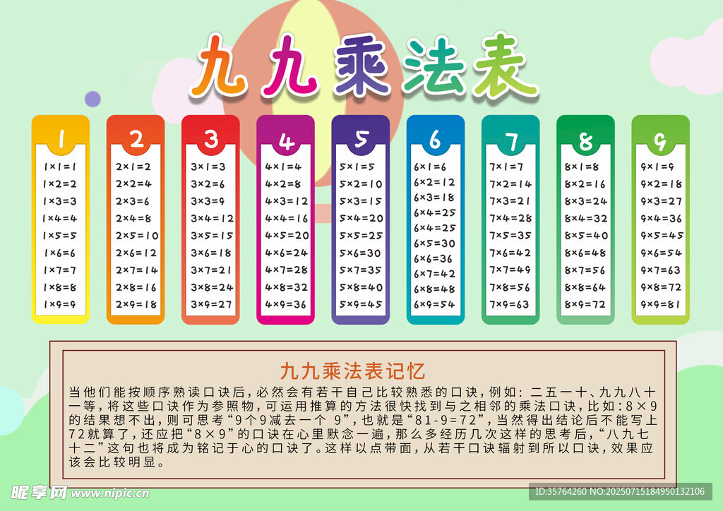 彩色九九乘法表展示