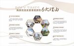 6大理由 品牌墙