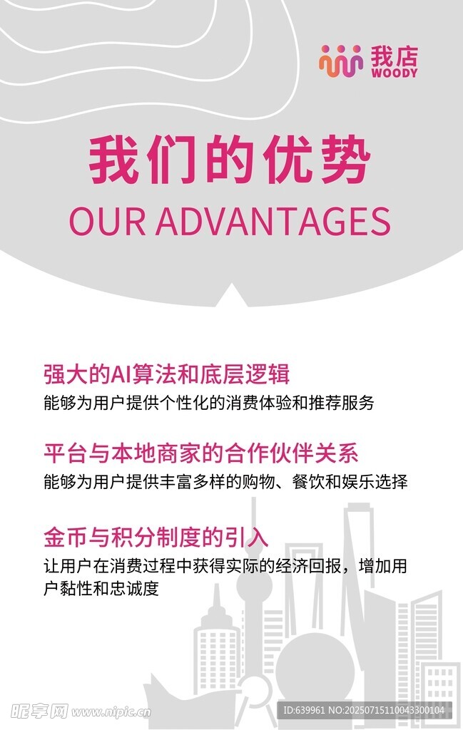 我店企业优势展示板