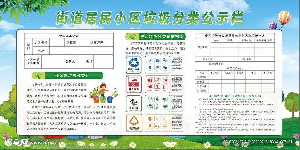 居民生活垃圾分类公示牌