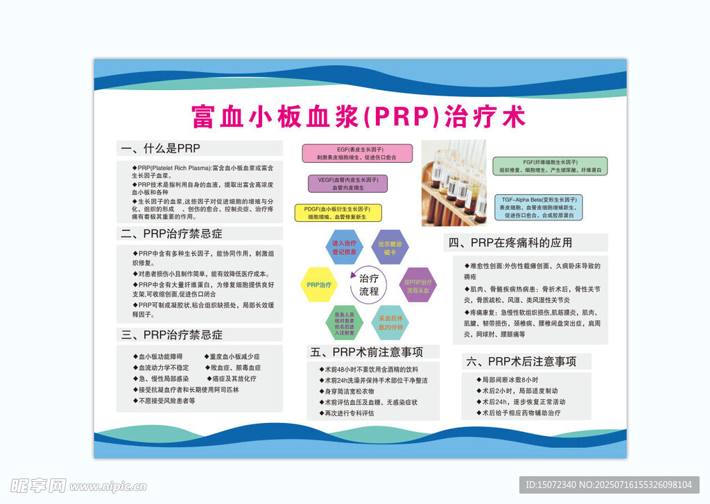 富血小板血浆PRP疗法介绍