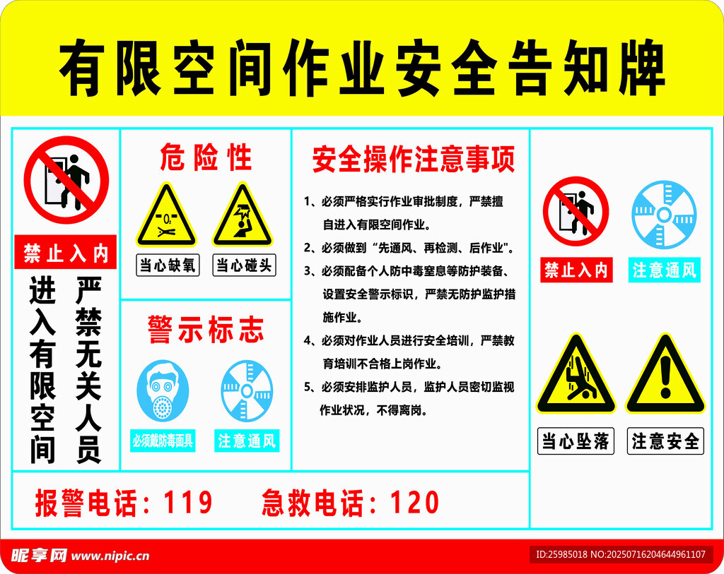 有限空间作业安全告知牌