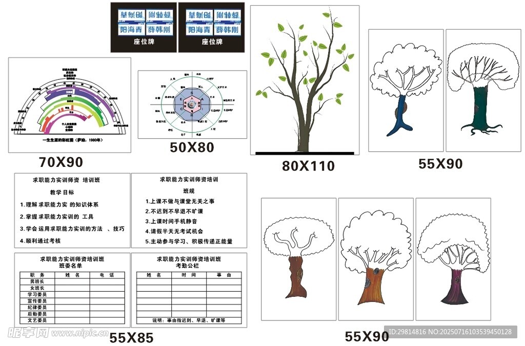 职业生涯周期图