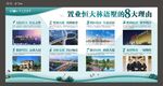 八点理由