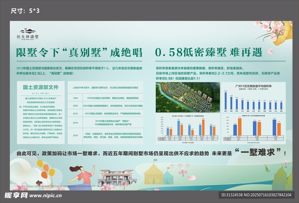建设成果展示海报