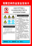 有限空间作业安全告知卡