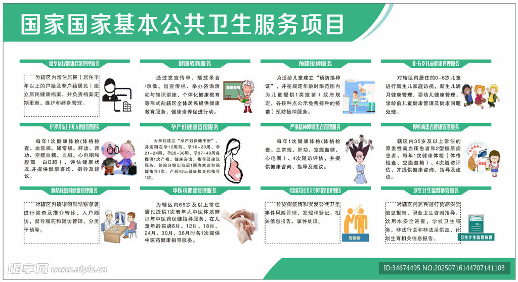 国家国家基本公共卫生服务项目