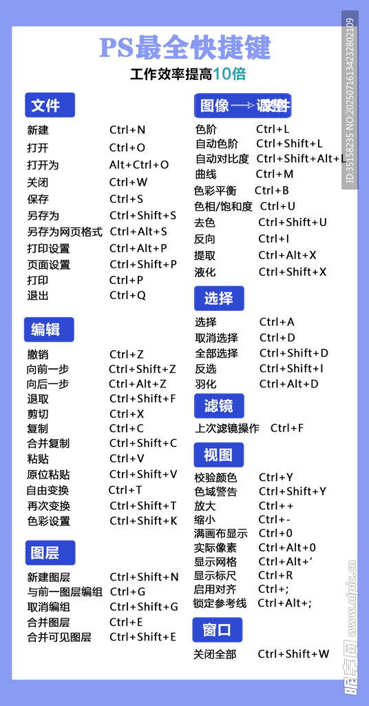 ps快捷键文字菜单排版
