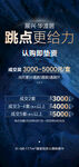 地产微信 跳点 佣金 政策