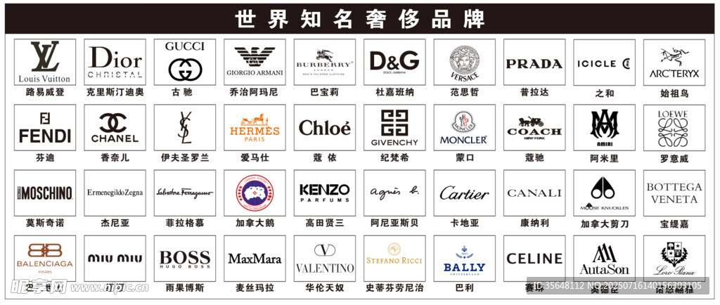 世界知名品牌