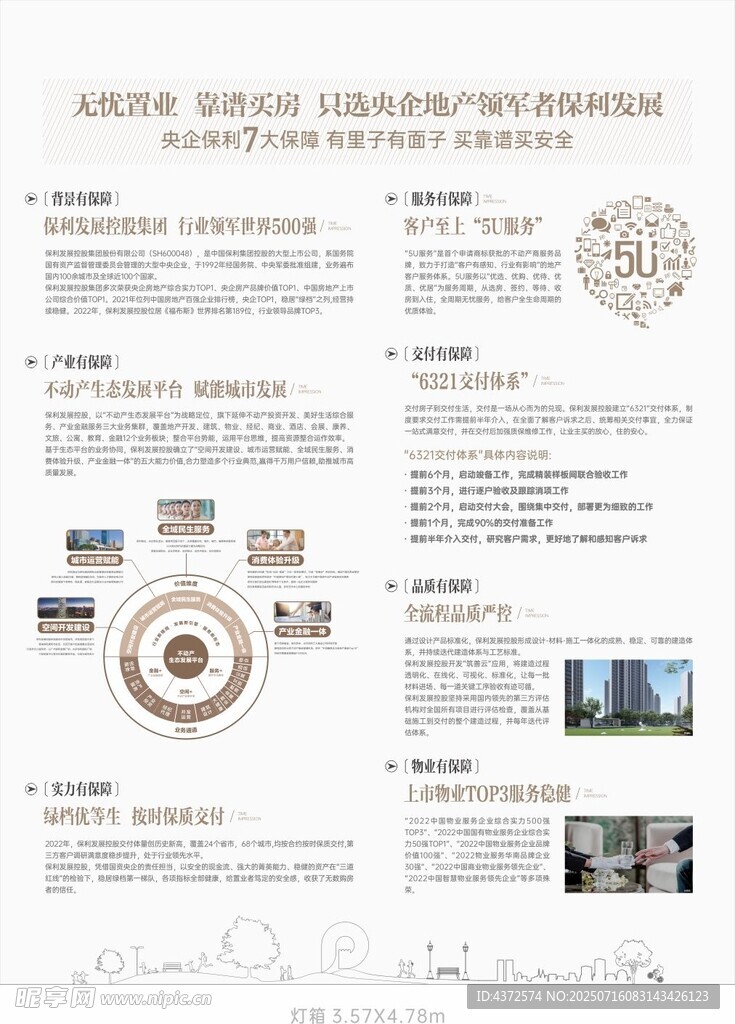 地产品牌墙  形象背景