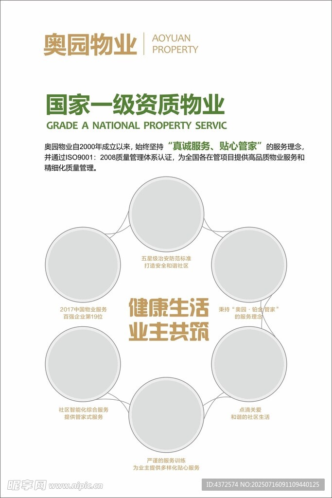 物业展板  6个照片