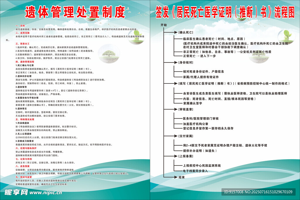 遗体管理制度 