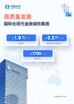 高质量发展国际化金融图景