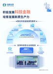 科技金融助力新质生产力