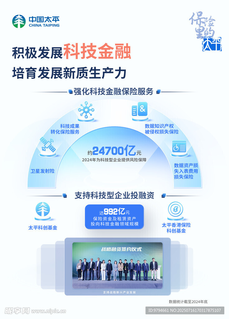 科技金融助力新质生产力