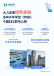 大方绿色金融项目招商推介