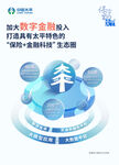 加拿大数字金融发展蓝图